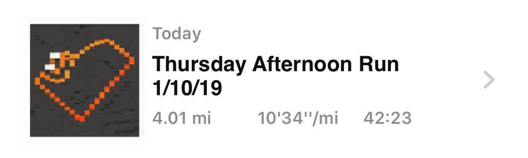 Day 8 of 100